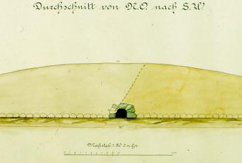 Querschnitt durch das Königsgrab von Nordost nach Südwest (Aquarell), 1899 © Stadtmuseum Berlin