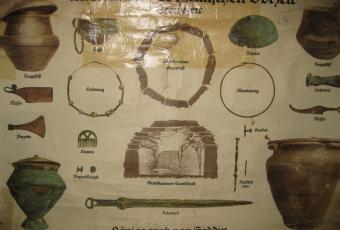 Diese Schautafel zeigt Querschnitte der Grabkammer und einen Teil der Grabbeigaben © Stadtmuseum Berlin