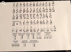 Braille-Schriftzeichen auf einem Blatt Papier